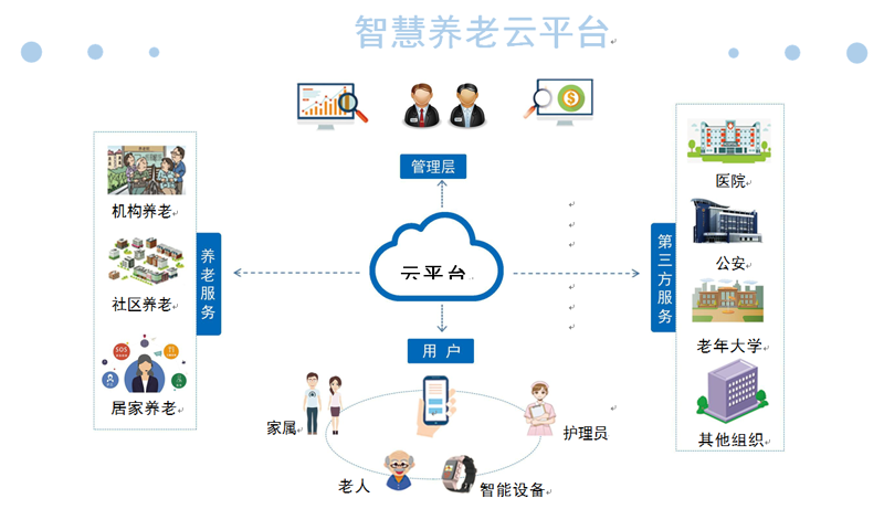 你是否困惑于如何验证自己的健康管理师证书？别担心，本文将手把手教你如何在多个官方渠道进行查询。