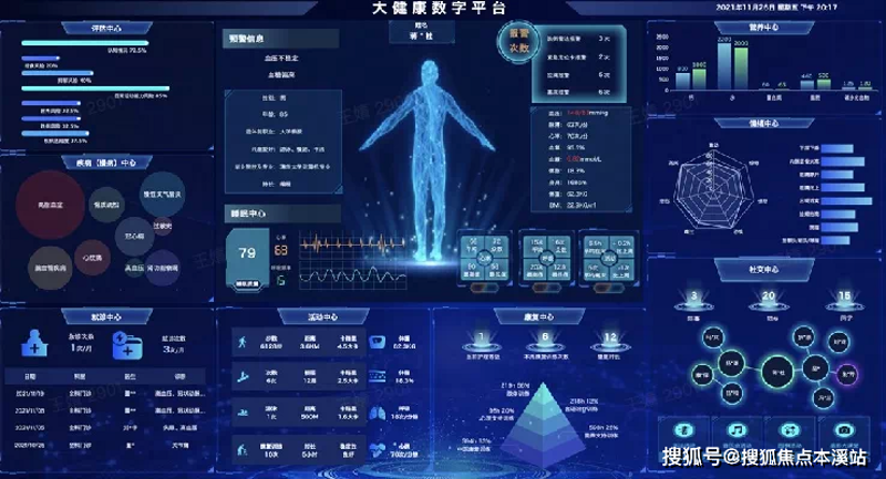 健康管理师三级证书在职场中的实际价值如何？让我们通过几个具体案例来探讨。