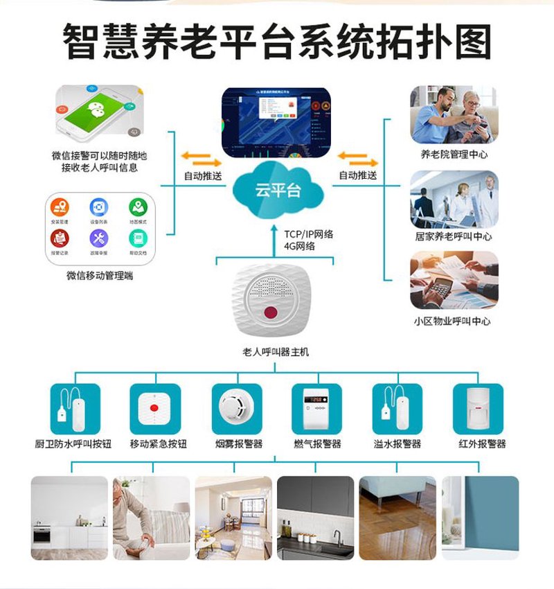 智慧养老平台