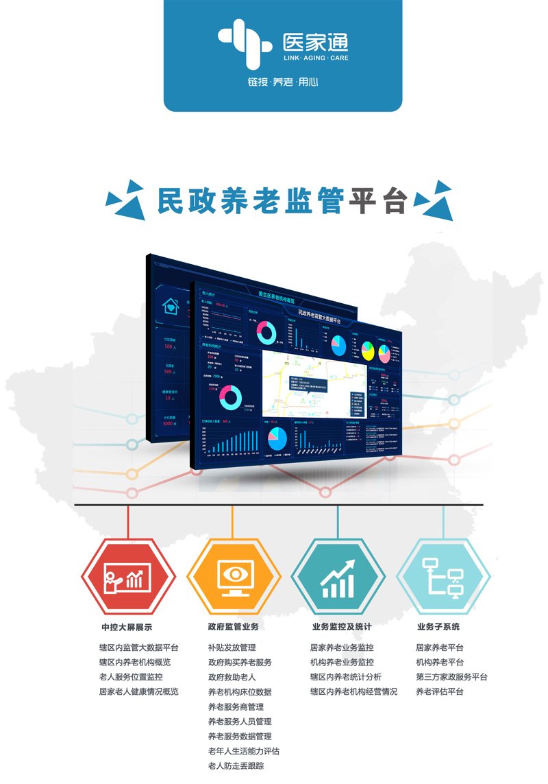 在当今社会，随着人口老龄化的加剧，智慧养老平台成为了解决老年人生活照料和健康管理问题的重要工具。那么，在众多智慧养老平台中，哪一家企业能够称得上是“最好”的呢？让我们通过一系列的故事叙述来一探究竟。