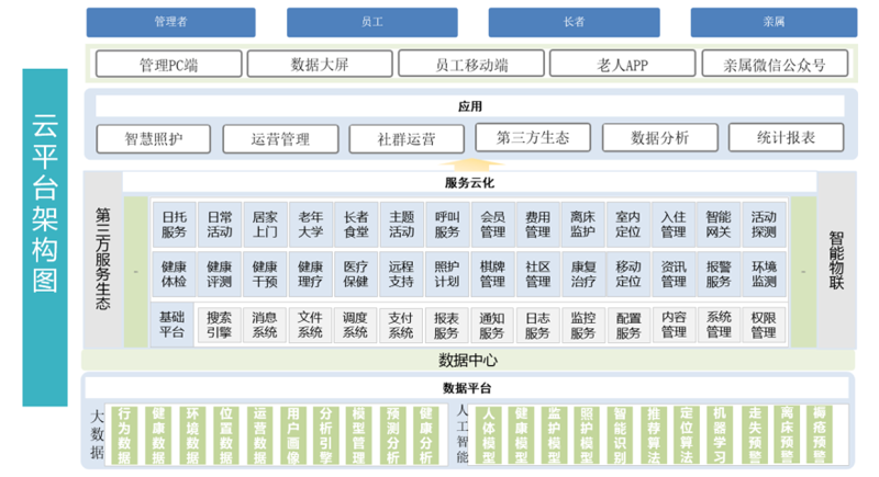 个性化医学：重塑健康管理的未来