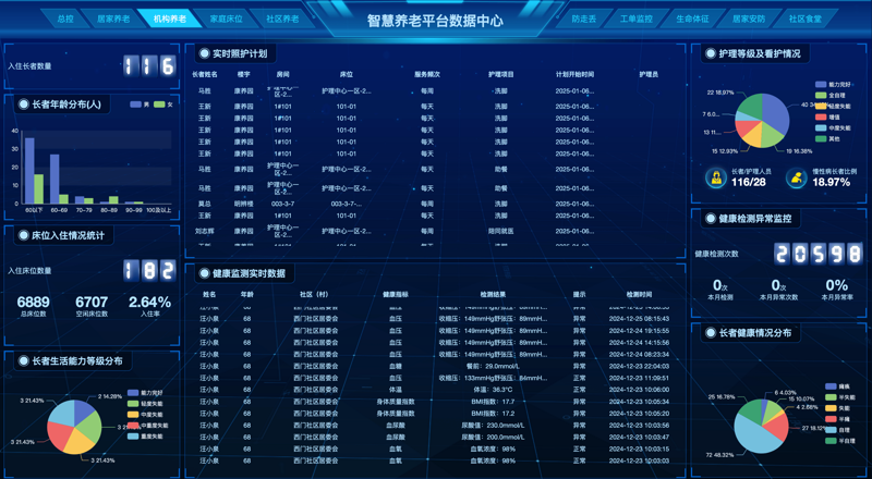 如何高效利用健康咨询服务提升生活质量