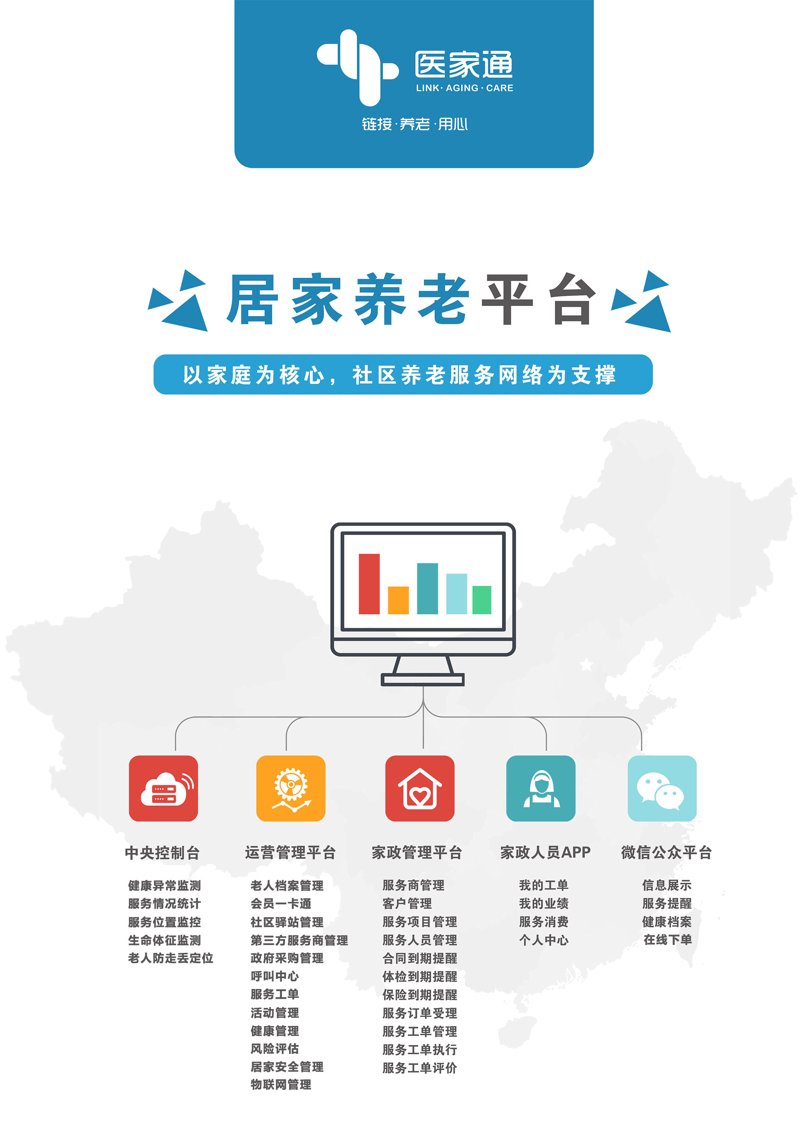 如何成为健康管理师？官方报名渠道大揭秘
